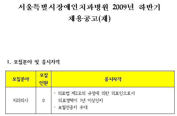 서울시장애인치과병원 치과의사직 채용공고(재)